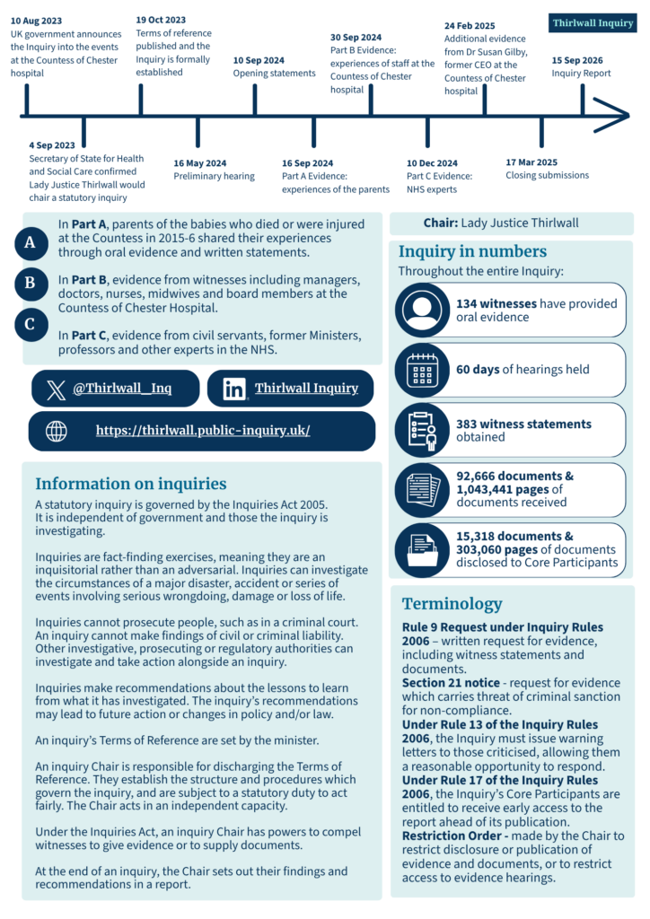 Thirlwall Inquiry fact sheet